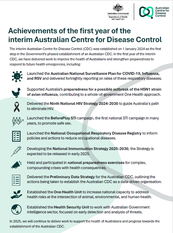 Achievements of the first year of the interim Australian CDC